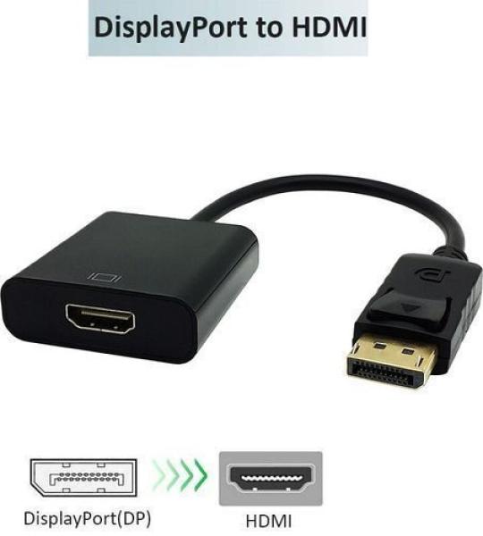 Adaptateur DP pour Display port mâle vers HDMI Femelle